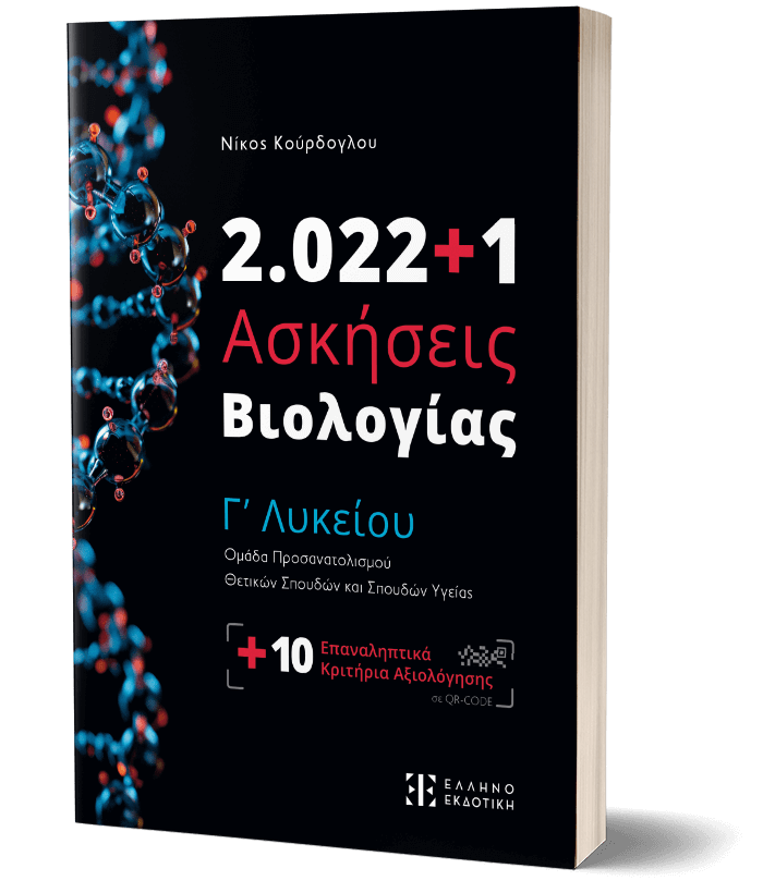 εξώφυλλο σε προοπτική