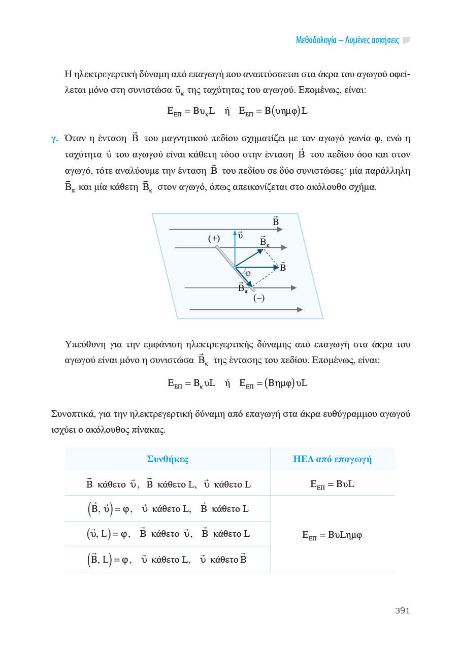 Δείγμα σελίδας 31