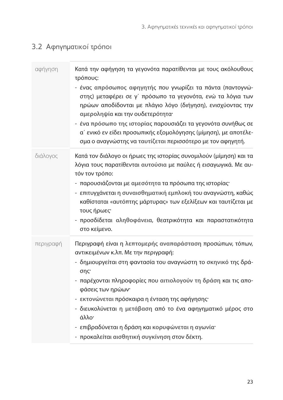 Δείγμα σελίδας 21