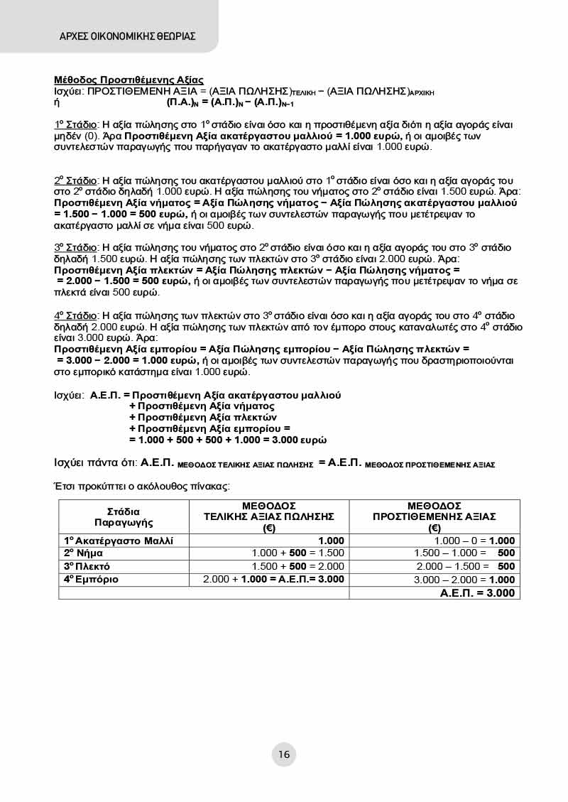 Δείγμα σελίδας 16