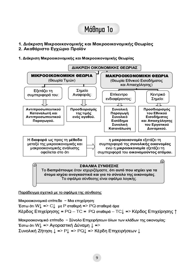 Δείγμα σελίδας 9