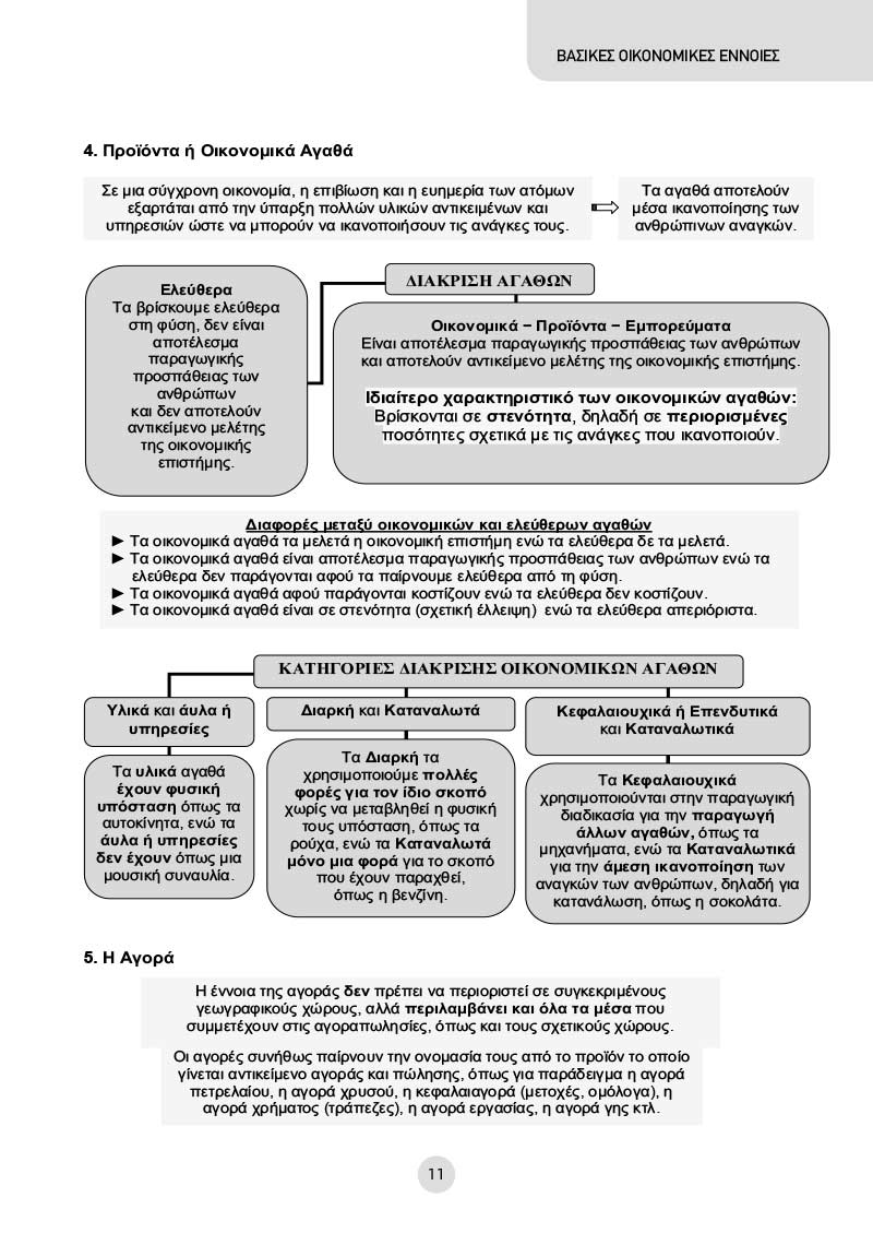 Δείγμα σελίδας 11