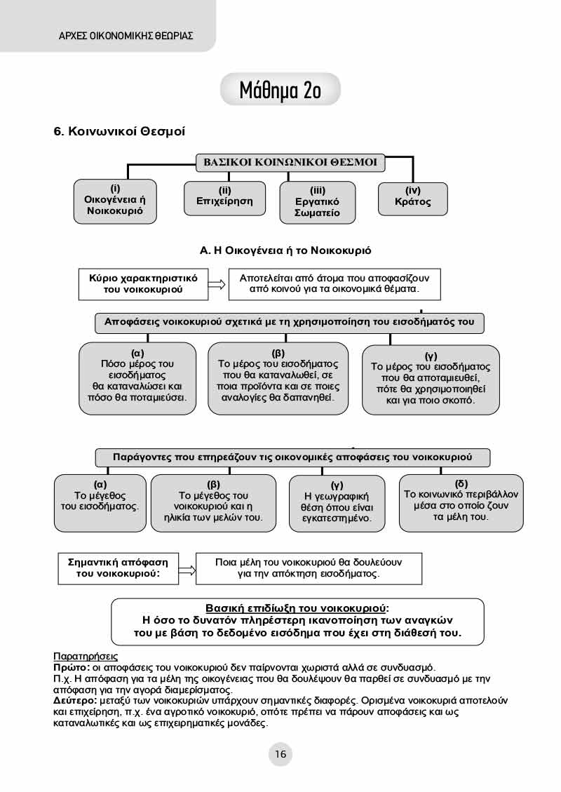 Δείγμα σελίδας 16