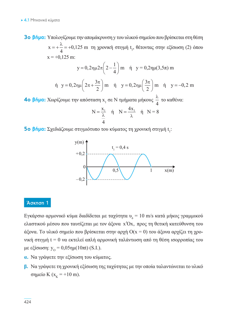 Δείγμα σελίδας 100