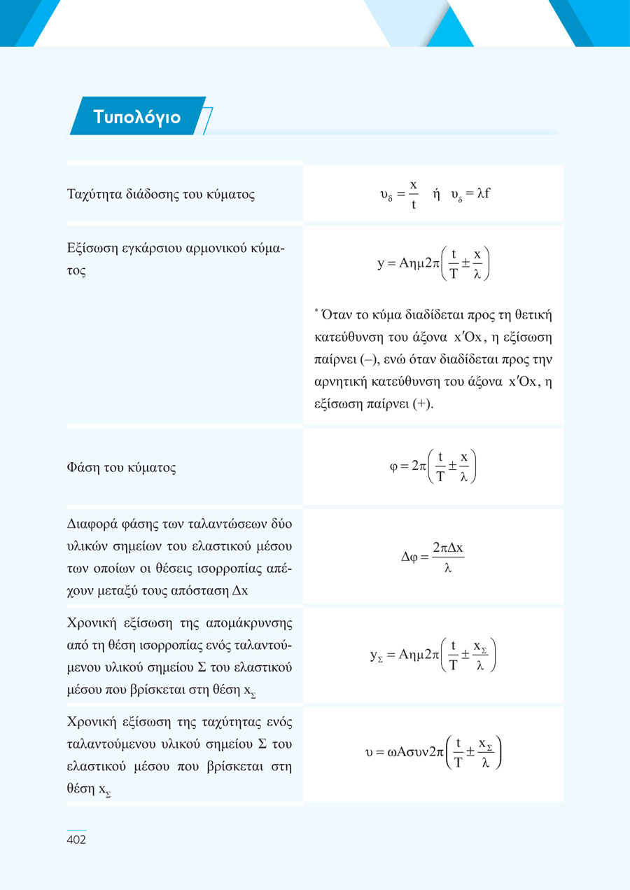Δείγμα σελίδας 78