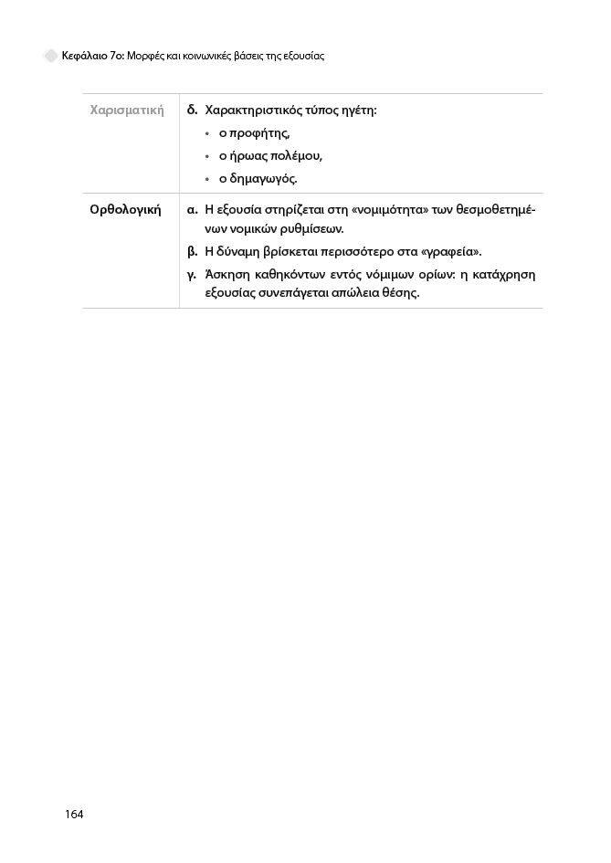Δείγμα σελίδας 20